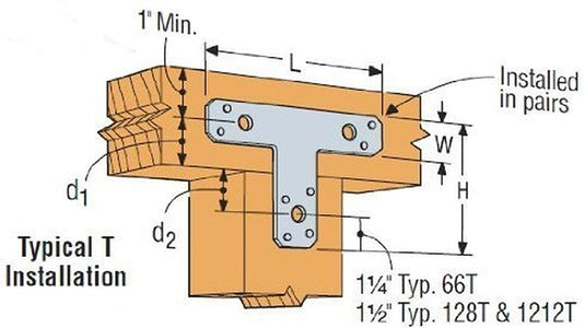 Simpson Strong-Tie 66T 150mm Long x 125 High T Bracket Pre-Galvanised