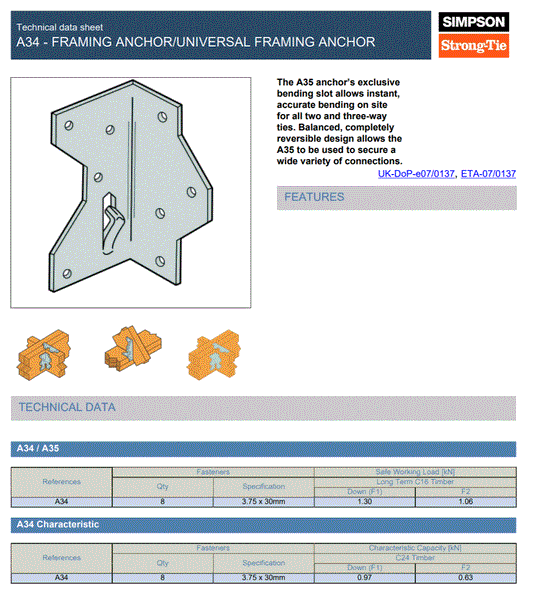 Pack of 20 Simpson Strong-Tie A34E Framing Anchor Pre-Galvanised