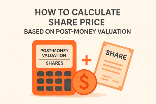 how to calculate share price based on post money valuation image