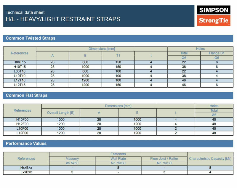Load image into Gallery viewer, Simpson StrongTie H10B10 Heavy Duty Lateral Restraint Strap 1000mm Bent 100m
