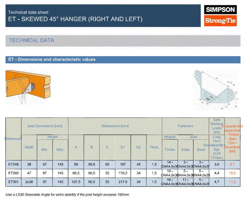 Load image into Gallery viewer, Simpson Strong-Tie SAI380/90/2 90mm Width x 145mm Height Concealed Hanger Pre-Galv
