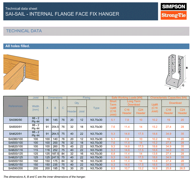 Load image into Gallery viewer, Simpson Strong-Tie SAI380/90/2 90mm Width x 145mm Height Concealed Hanger Pre-Galv

